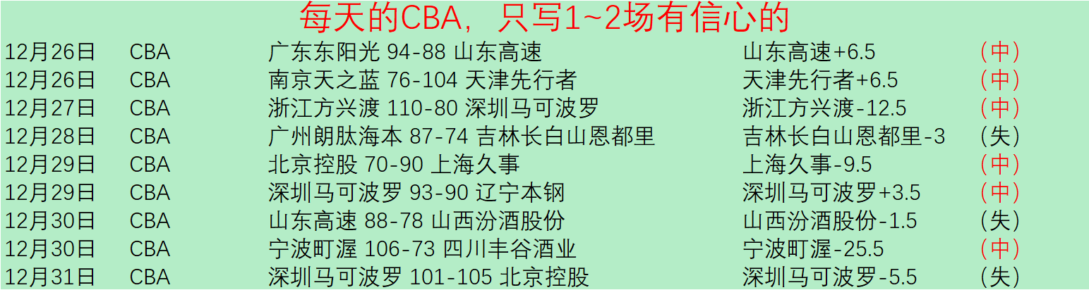 体育,产品,B体育,B体育官网,B体育直播,体育赛事直播,足球直播