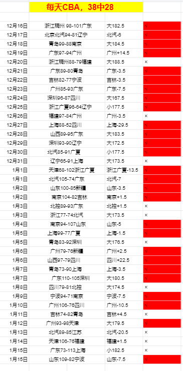 队长教练心,中领跑者,阿方索与图,B体育官网,B体育直播,体育赛事直播,足球直播