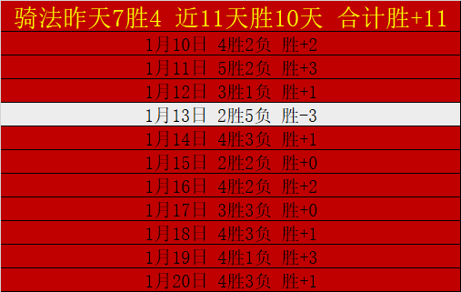 斯图加特,逆袭美因茨,轮德甲战报,B体育官网,B体育直播,体育赛事直播,足球直播