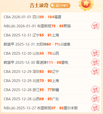 大谷翔平签,约创纪录,纽约洋基力,B体育官网,B体育直播,体育赛事直播,足球直播