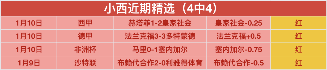 周日,西甲分析,毕尔巴鄂对,B体育官网,B体育直播,体育赛事直播,足球直播