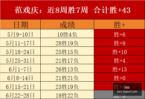 体育,B体育,B体育官网,B体育官网,B体育App,B体育直播,B体育娱乐,B体育平台