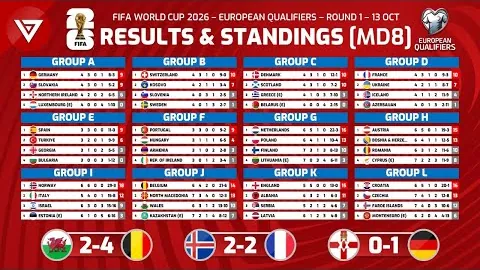 馬切吉亞尼：本季米蘭成績以德比戰勝利及歐聯榮耀衡量