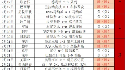 CBA焦点：北京控股主场回归，专家质合分析期号预测
