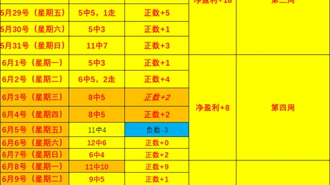 ：多库呼吸道感染困扰，首发悬念待解，新西兰战或受影响